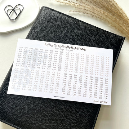 Kleingeld Sparchallenge | A5